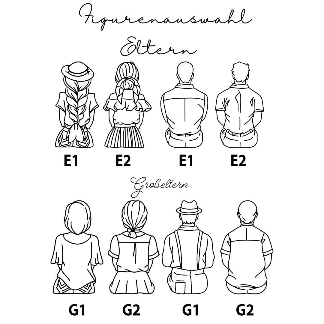 Jausenbrett für Oma, personalisiert, Vatertag, Opa, Geburtstag, Weihnachten, Schwiegervater, Familienbild, Papa, Mama, Muttertag, Frühstück