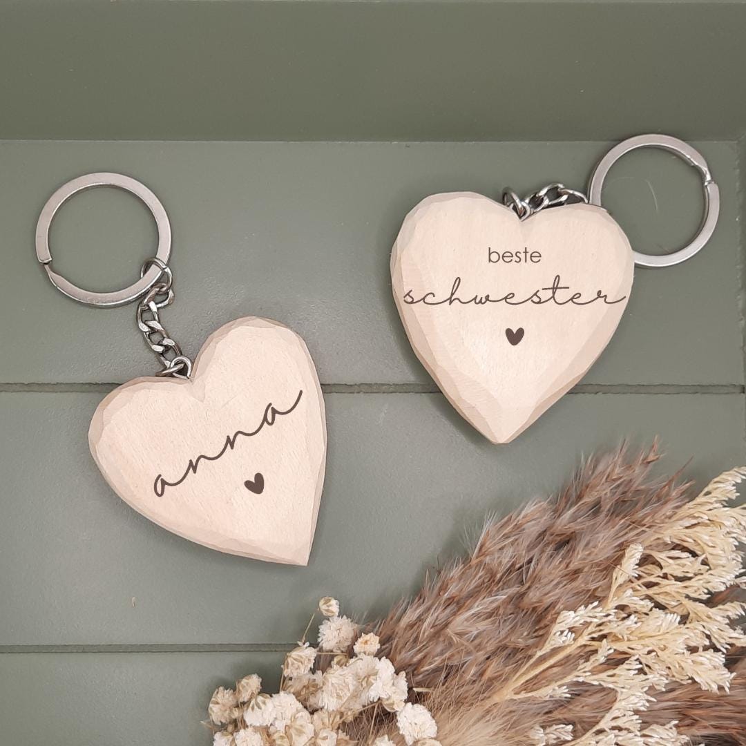 Schlüsselanhänger, Handgeschnitzt aus Lindenholz , Mama, Papa, Oma, Opa, Holz, Muttertag, Vatertag, Geburtstag, Beste Freundin, Adresse