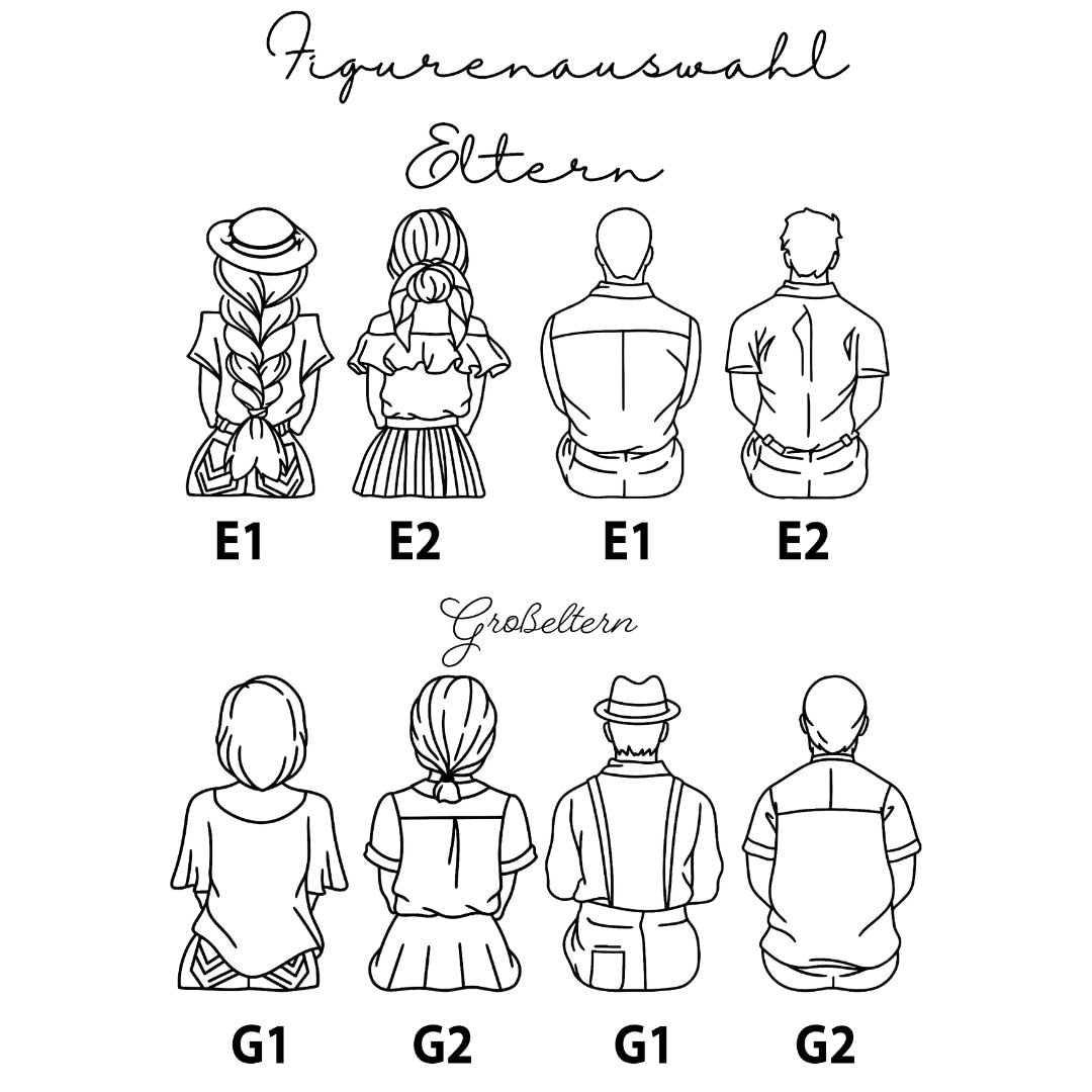 Jausenbrett für Mama, personalisiert, Vatertag, Opa, Geburtstag, Weihnachten, Schwiegervater, Familienbild, Papa, Oma, Muttertag, Frühstück
